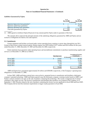 AMD-2008-Annual-Report