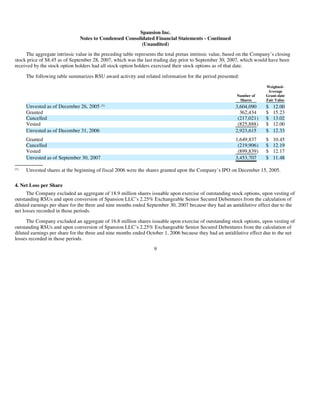 AMD-2008-Annual-Report