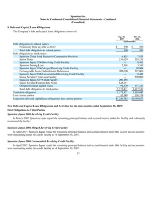 AMD-2008-Annual-Report