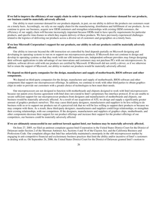 AMD-2008-Annual-Report