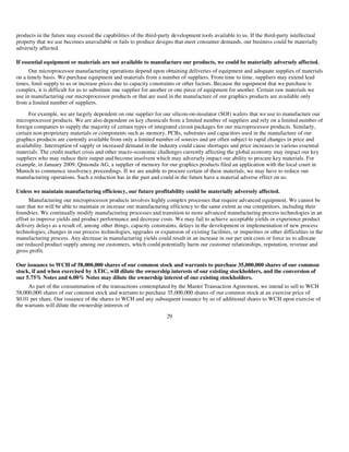 AMD-2008-Annual-Report