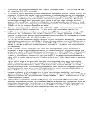 AMD-2008-Annual-Report