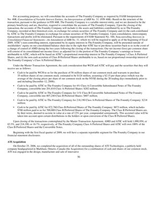 AMD-2008-Annual-Report