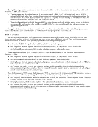 AMD-2008-Annual-Report