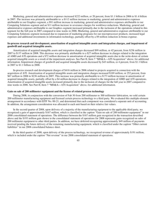 AMD-2008-Annual-Report