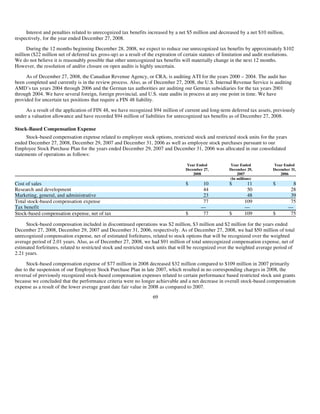 AMD-2008-Annual-Report