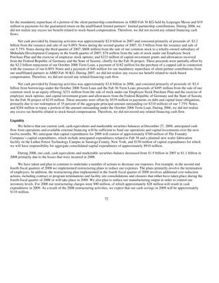 AMD-2008-Annual-Report