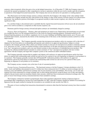 AMD-2008-Annual-Report