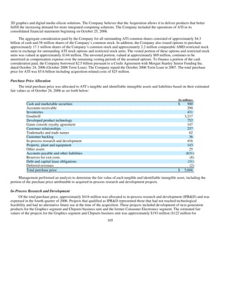 AMD-2008-Annual-Report