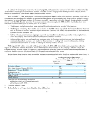AMD-2008-Annual-Report