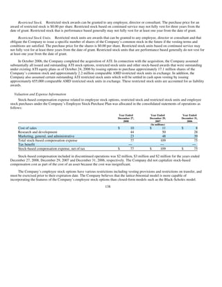 AMD-2008-Annual-Report
