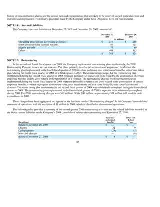 AMD-2008-Annual-Report