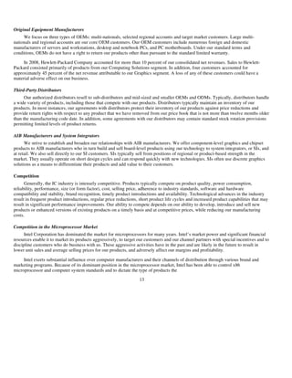 AMD-2008-Annual-Report