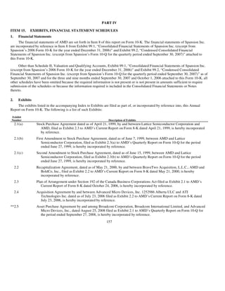 AMD-2008-Annual-Report