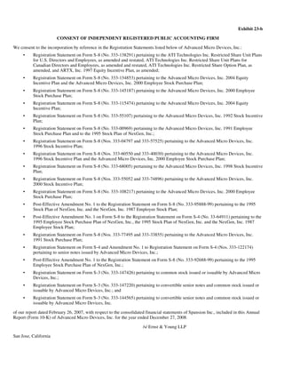 AMD-2008-Annual-Report