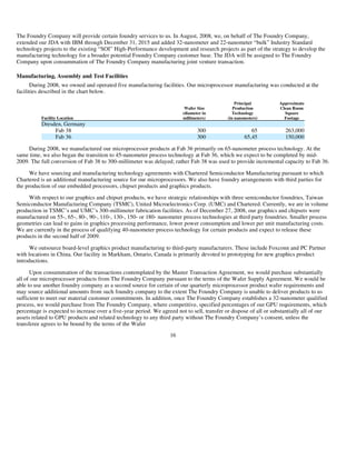 AMD-2008-Annual-Report