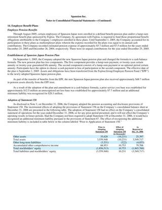 AMD-2008-Annual-Report