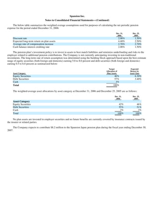 AMD-2008-Annual-Report
