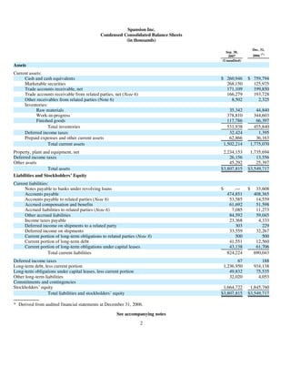AMD-2008-Annual-Report