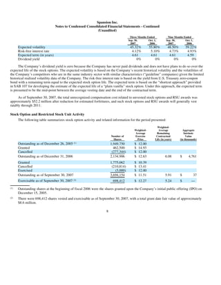AMD-2008-Annual-Report