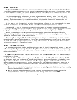 AMD-2008-Annual-Report