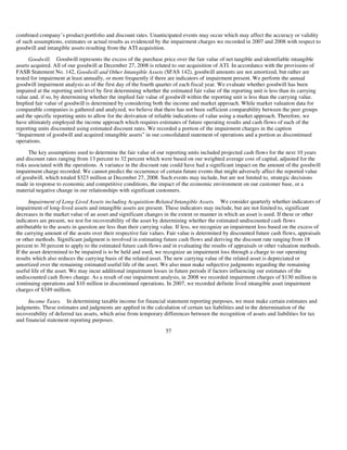 AMD-2008-Annual-Report