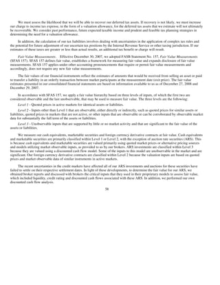 AMD-2008-Annual-Report