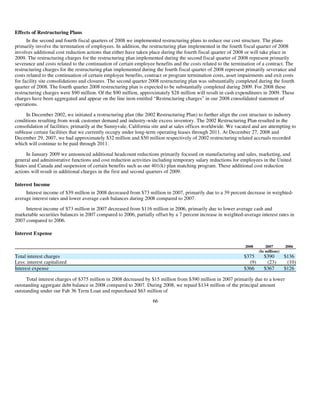 AMD-2008-Annual-Report