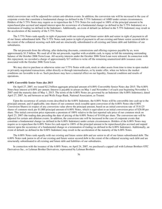 AMD-2008-Annual-Report