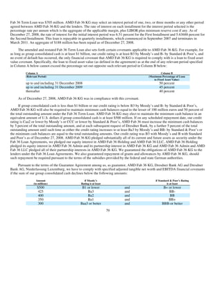 AMD-2008-Annual-Report