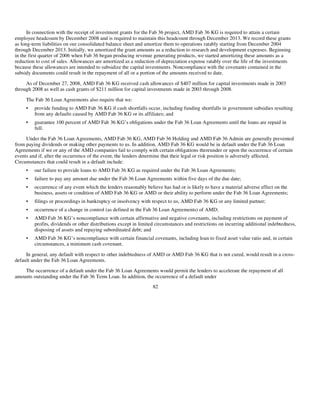 AMD-2008-Annual-Report