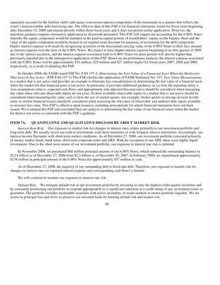 AMD-2008-Annual-Report