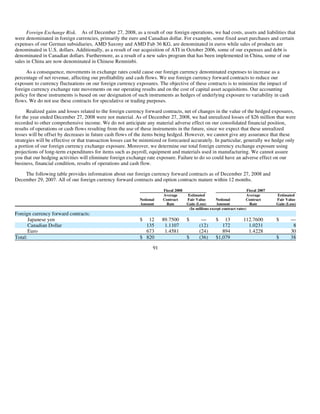 AMD-2008-Annual-Report