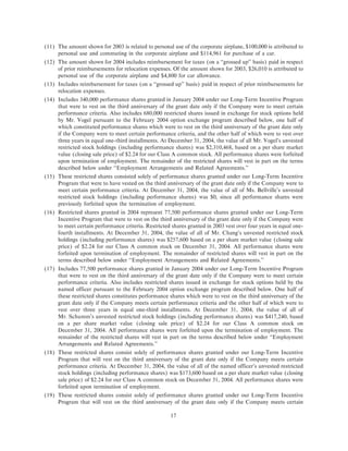 charter communications Proxy05