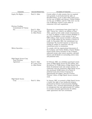 charter communications Proxy05