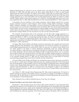 charter communications Proxy05