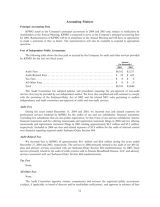 charter communications Proxy05