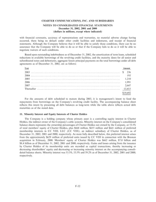 charter communications AR_2002