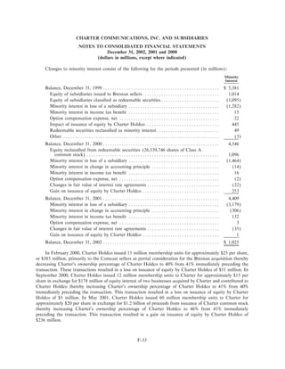 charter communications AR_2002