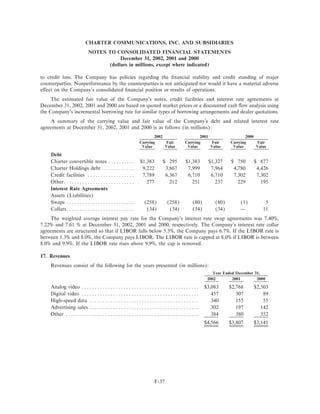 charter communications AR_2002