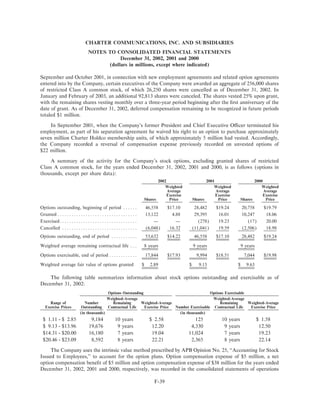 charter communications AR_2002