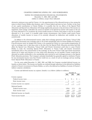 charter communications AR_2002