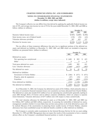 charter communications AR_2002