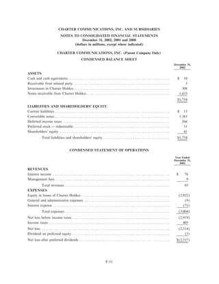 charter communications AR_2002