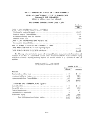 charter communications AR_2002
