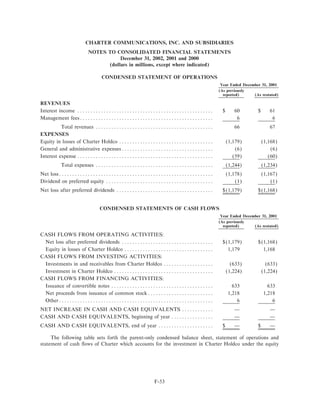 charter communications AR_2002
