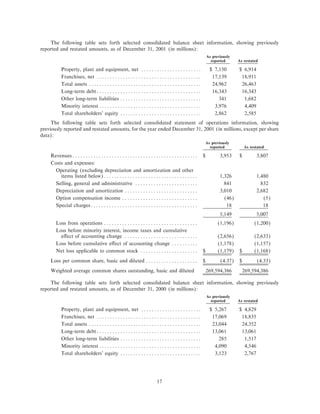 charter communications AR_2002