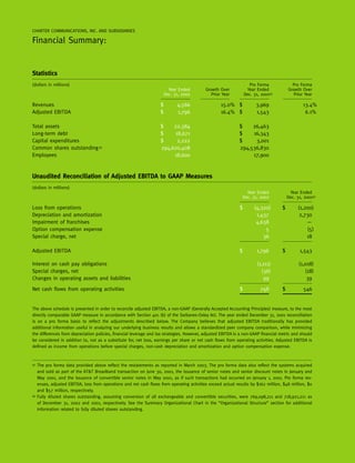 charter communications AR_2002