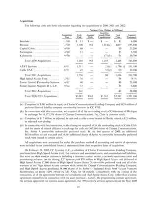 charter communications AR_2002