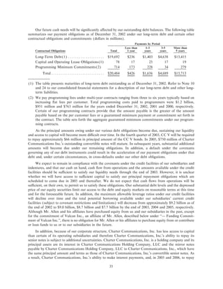 charter communications AR_2002